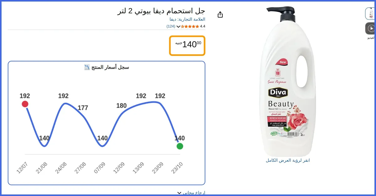 صورة 🛍️ جل استحمام بيوتي 2 لتر من ديفا
