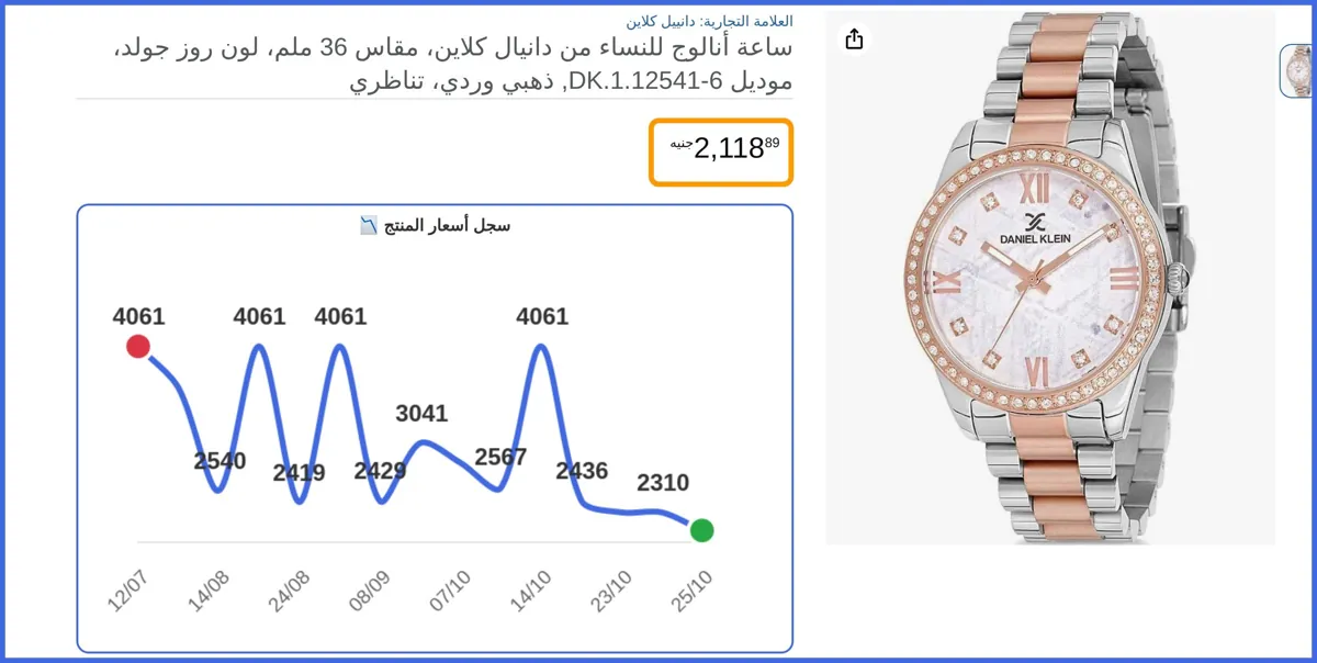 صورة 🛍️ ساعة أنالوج للنساء من دانيال كلاين من دانييل كلاين