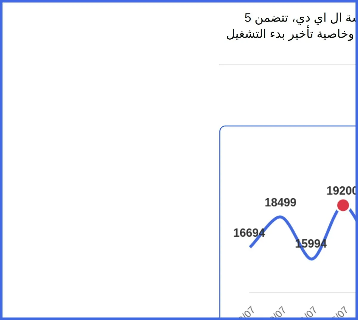 صورة 🛍️ غسالة أطباق مقاس 45 سم مع شاشة ال اي دي، تتضمن 5 برامج وتناسب 10 أفراد، خاصية نصف تحميل وخاصية تأخير بدء التشغيل من بيكو