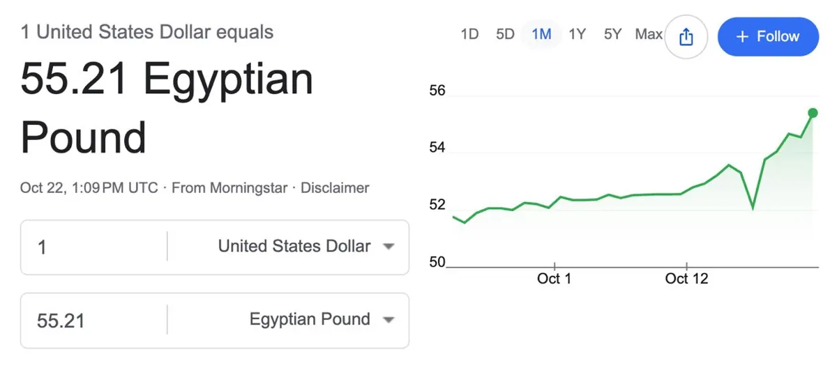صورة طيب يا جماعه .. الدولار عدى ال ٥٥  جنيه